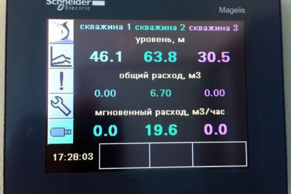 Кракен даркнет отзывы