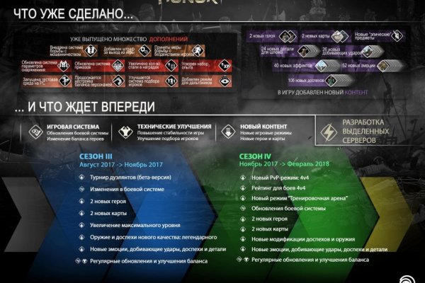 Сайт кракен официальный ссылка onion