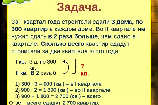 Кракен торговая площадка даркнет