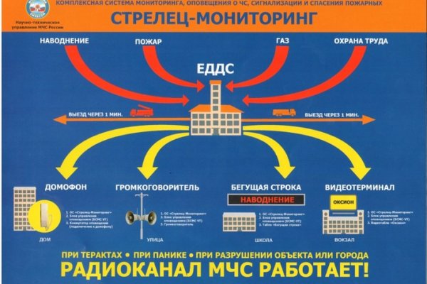 Кракен действующая ссылка