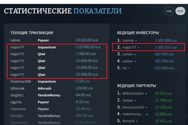 Сайты даркнета